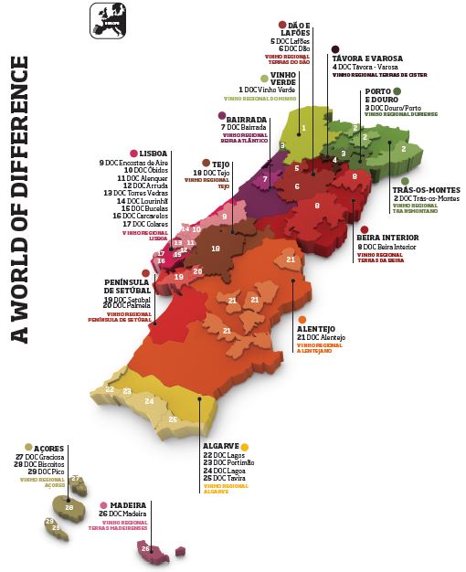 Mapa Portugal Regiões