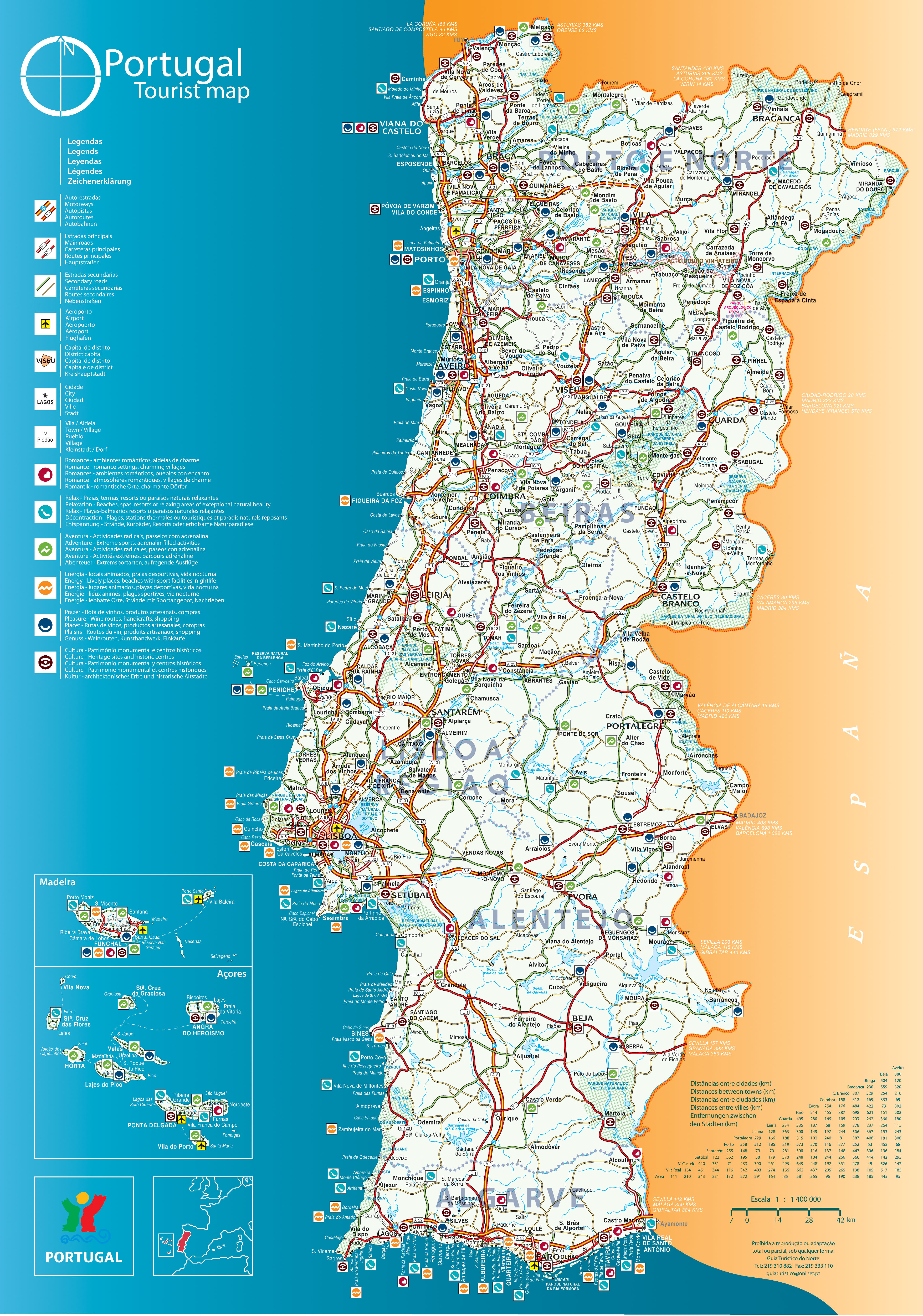 Quais são as atrações mais populares em cada distrito de Portugal